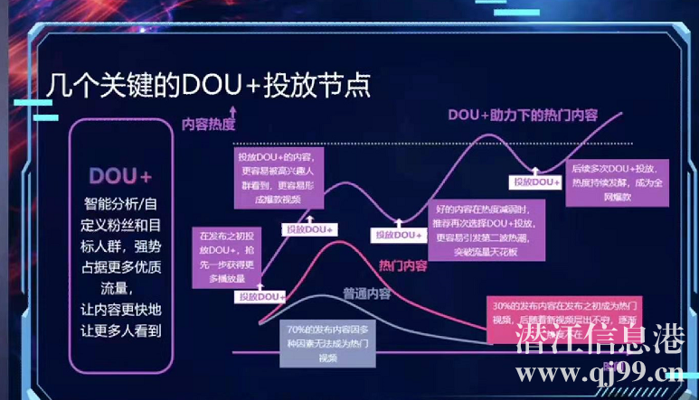 【認證】政府培訓| 直播帶貨，全程0費用